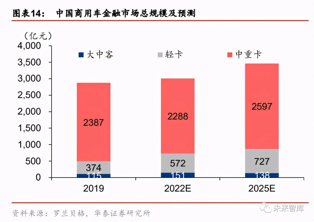 跑滴滴租车划算还是买车划算？老司机说出实话车主：后悔才知道